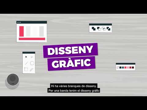 Vídeo: Què és el prototipatge en el disseny de productes?