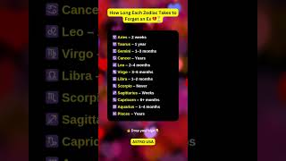 How Long Each Zodiac Takes to Forget an Ex 💔⏳ #zodiac #astrologysign #tarot #shorts #astrology