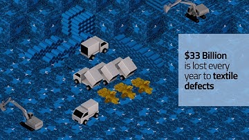 Impact of Textile Production // FULL