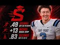How Parker Cut .4 Seconds Off His 40 in 90 Days