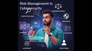 Risk Management in Cybersecurity - A Beginner's Guide