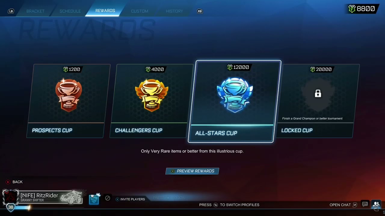 Atomic Blip out of prospects cups?