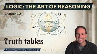 Full course in logic (philosophy)- Ch 2.2: Truth Tables and Sentential Logic Symbolization