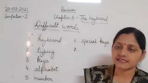 Class I Computer 11 02 2022 by Ms Poonam Singh