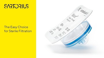 Sterile Filtration with Minisart® Syringe Filters