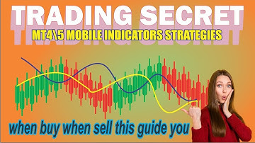 “This Indicator Tells You EXACTLY When to Buy & Sell