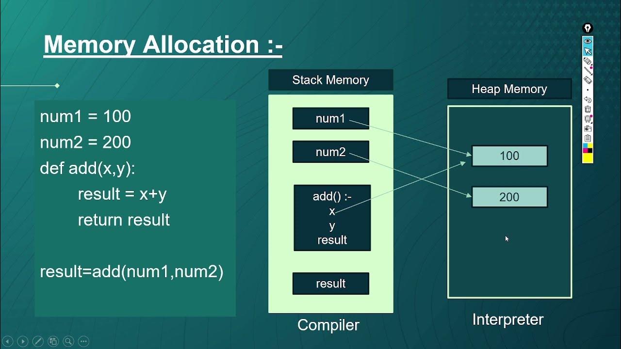 Memory Management in Python | Stack vs Dynamic Memory | Advanced Python ...