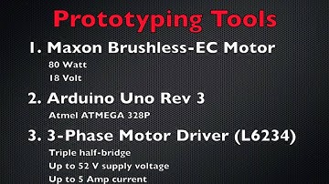 3-Phase BLDC Motor Control