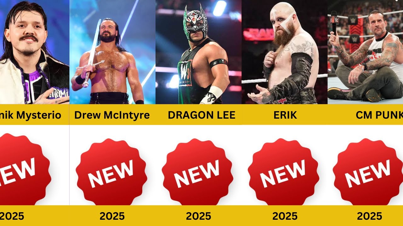 2025 WWE MONDAY NIGHT RAW ROSTER LIST WWE RAW MEN'S DIVISION