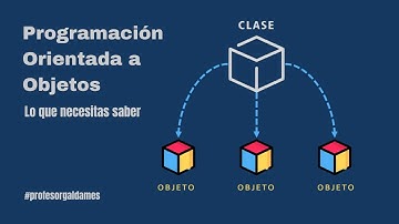 Programación Orientada a Objetos | Episodio 1 | Introducción