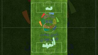 تشكيلة انتقالات الدوري السعودي تمت والمتوقعة 🥶😨