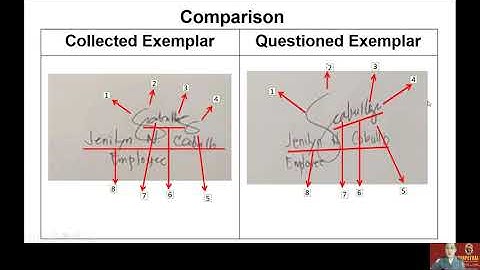 QUESTIONED DOCUMENT EXAMINATION PRACTICAL WORKSHOP
