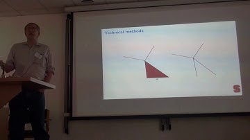 Gunnar Carlsson (6/26/17) Bedlewo: Local to global principles for persistent homology