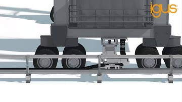 Video of the Week – e-rover for automated coupling of e-chains for RTG cranes | igus®