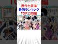 歴代七武海最強ランキングTOP12前編