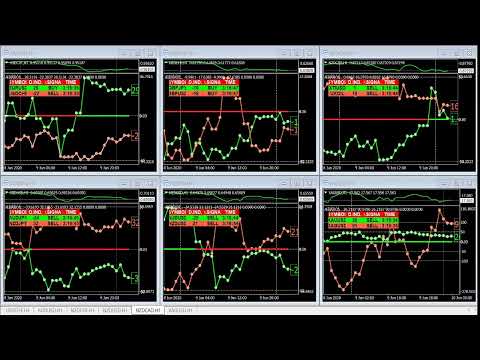 Forex chf eur live