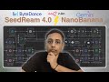 SeedReam 4.0 vs NanoBanana: Which is Better? (n8n tutorial)