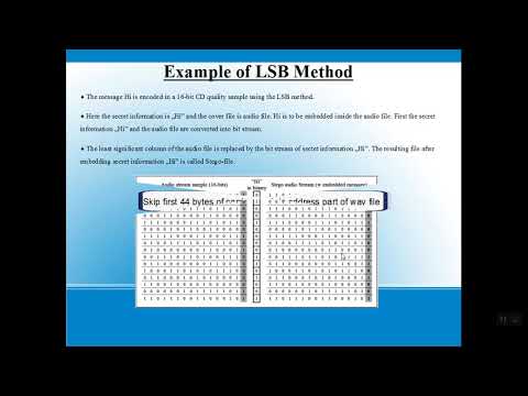 Basic of Steganography Techniques Part 2