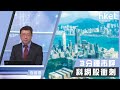 李國慶：科網股衝刺（2020年7月9日）