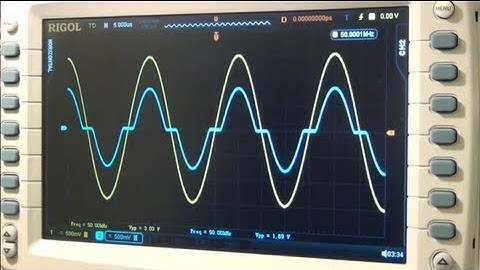TSP #23 - Tutorial on the Design and Characterization of Class-B and AB Amplifiers
