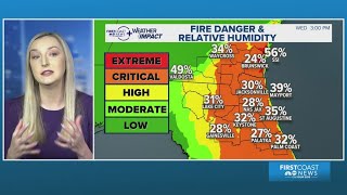 Weather Watchers Worldwide: Tracking the fire risk on the First Coast and an update on Artemis II