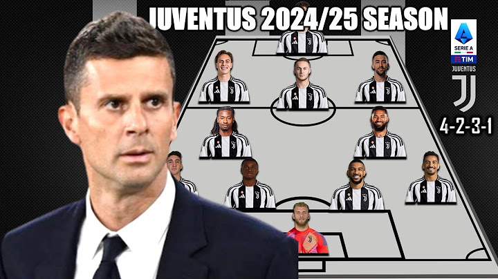 JUVENTUS BEST LINE UP FOR 24/25 SEASON WITH KOOPMEINERS, KALULU, GONZÁLEZ, THURAM, DI GREGORIO, LUIZ
