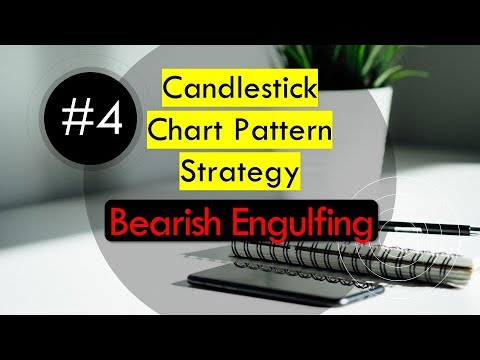 candlestick-chart-pattern-strategy-i-bearish-engulfing-pattern