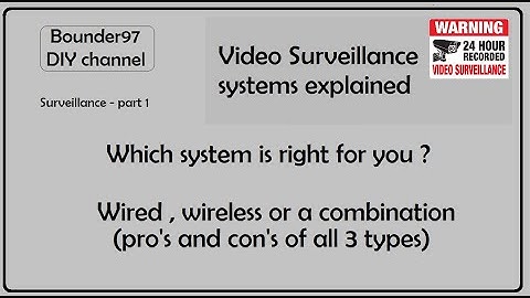 which video system is right for you (surveillance part 1)