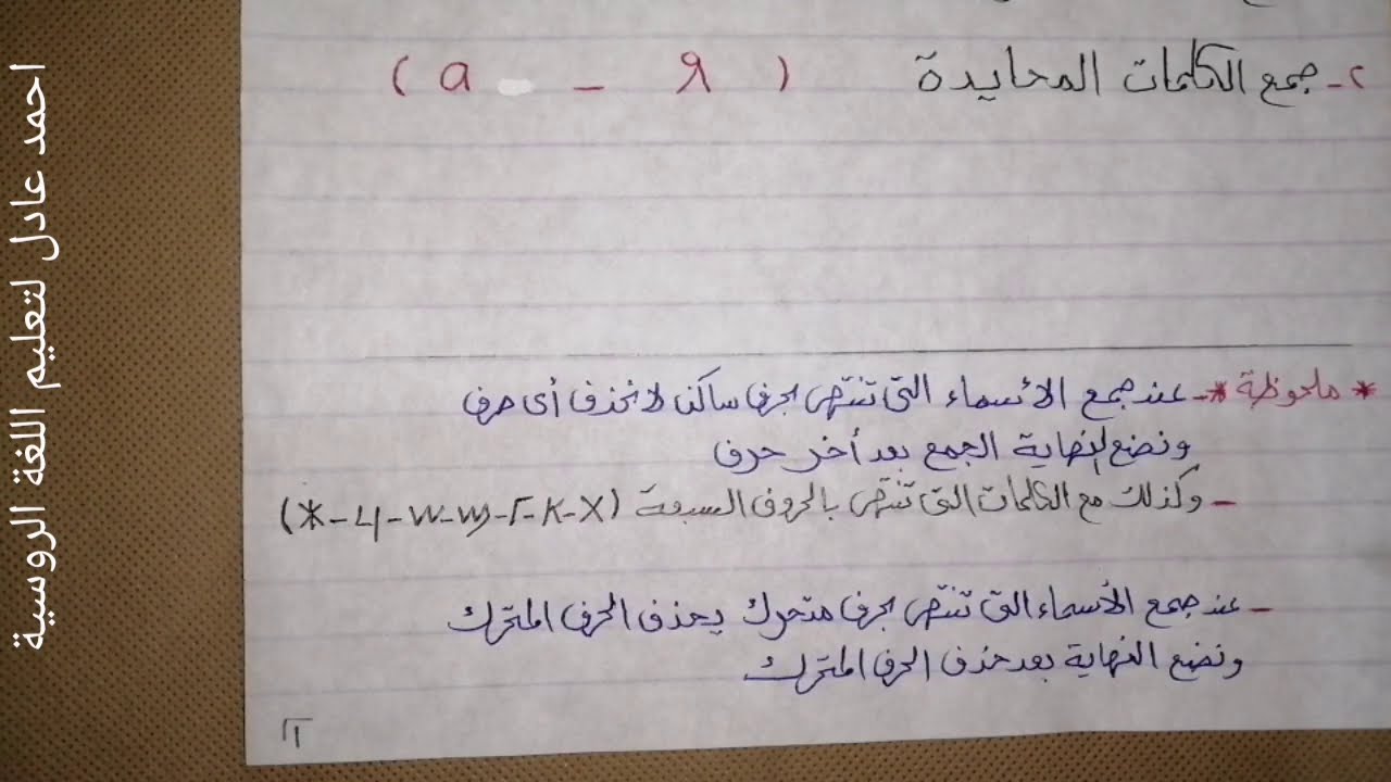 تعلم اللغة الروسية/الدرس١٦_المستوى الأول_جمع الأسماء فى الحالة الأسمية_الجزء الأول(المذكر- المؤنث)