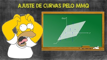 O MÉTODO OS MÍNIMOS QUADRADOS - MMQ: ajuste de curvas e sistemas sobredeterminados