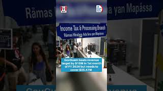 Guam News Update November 25, 2025