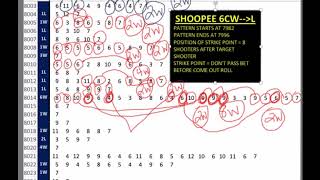 DICE COUNTING: HOW TO IDENTIFY WINS & LOSS SERIES WHILE TRACKING ROLLS