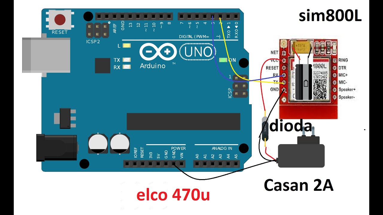 Menggunakan modul Sim800L indonesia di arduino uno - YouTube