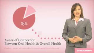 How can Dental Benefits Improve the Health of My Employees