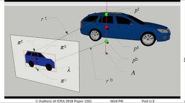 Bayesian Scale Estimation for Monocular SLAM Based on Generic Object Detection for Correcting Scale