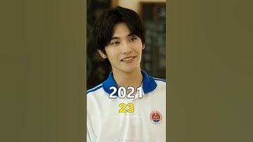 A River Runs Through It (2021) Cast Then And Now #cdrama #ariverrunsthroughit #shorts