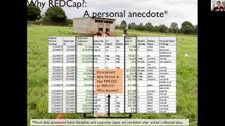 Introduction to REDCap Workshop Profile