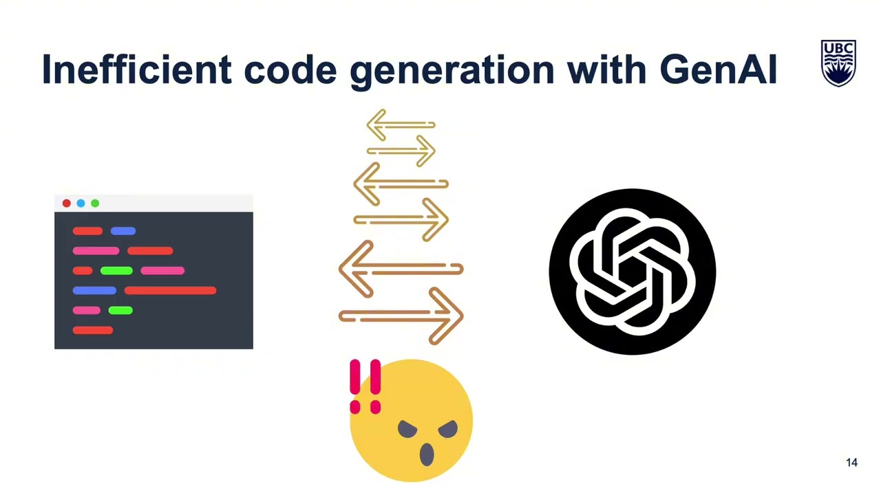 Python Vibe Coding Tutorial: AI Bias in Text-to-Image Generative AI