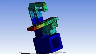 Modal Analysis of Milling Machine
