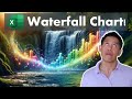 create a waterfall chart