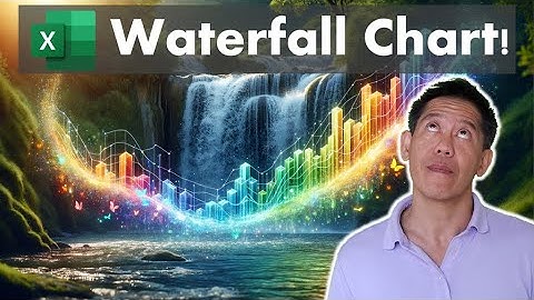 How to Craft the Perfect Waterfall Chart: A Step-by-Step Guide