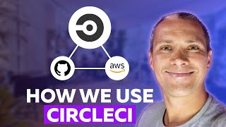 How we use CircleCI to deploy code from GitHub to AWS | Demo