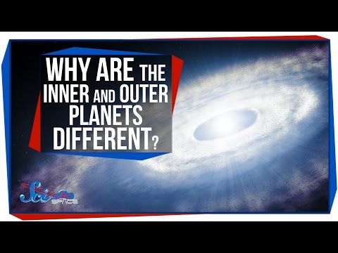 تصویری: آیا سیارات درونی کوچکتر از سیارات بیرونی هستند؟