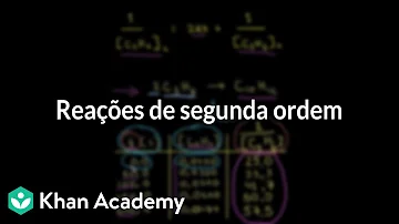 Como é produzido o soro homólogo?