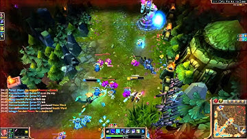 Lucian double kill and sirtorious is trick2g