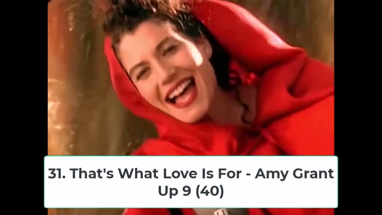 Billboard Top 40 Hits - October 19, 1991 - YouTube