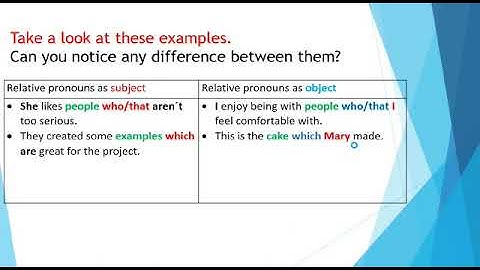 INTERCHANGE 3-UNIT 1A-RELATIVE PRONOUNS