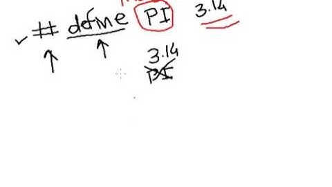 Lecture 22 Preprocessor Command #define #undef in C Language Hindi