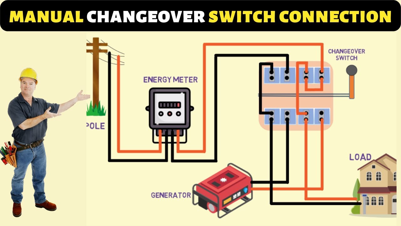 Switch connection