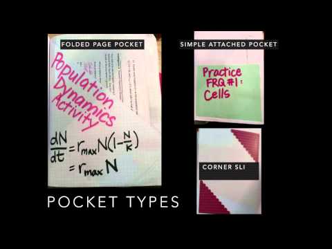 Interactive Notebooks-Advanced Construction